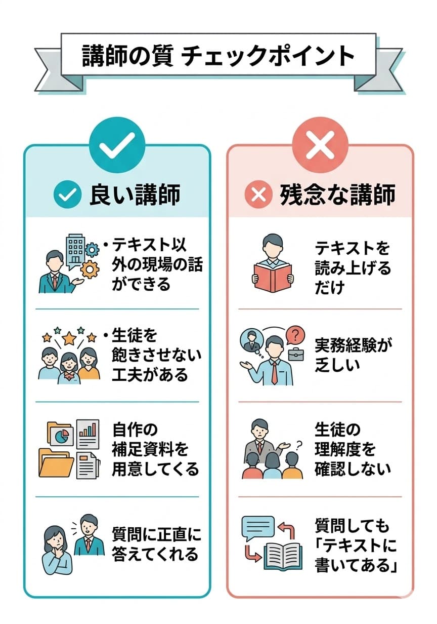 良い講師 vs 残念な講師 比較図