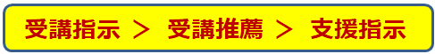 受講指示、受講推薦、支援指示の優先順位