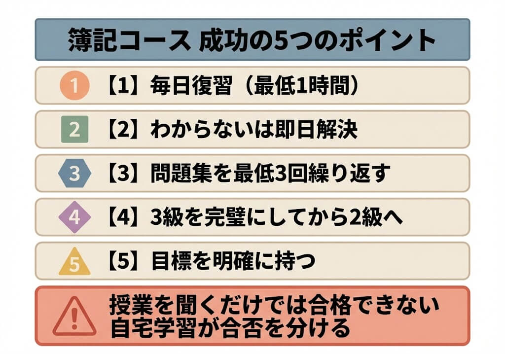 簿記コース 成功の5つのポイント
