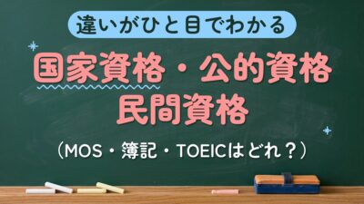 違いがひと目でわかる 国家資格・公的資格民間資格（MOS・簿記・TOEICはどれ？）